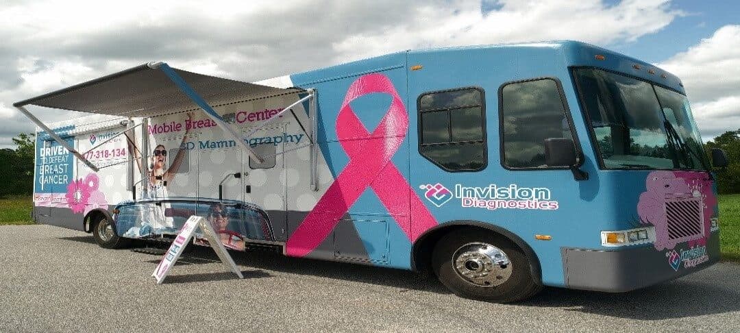Mobile Mammography: Building a Bridge in Rural Communities